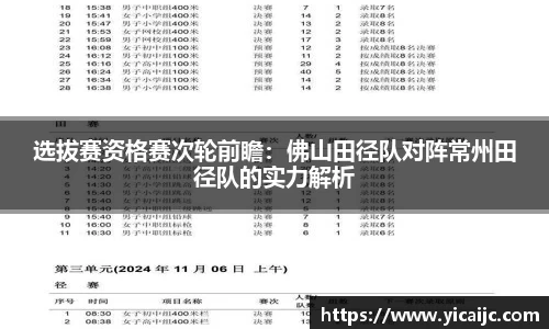 选拔赛资格赛次轮前瞻：佛山田径队对阵常州田径队的实力解析